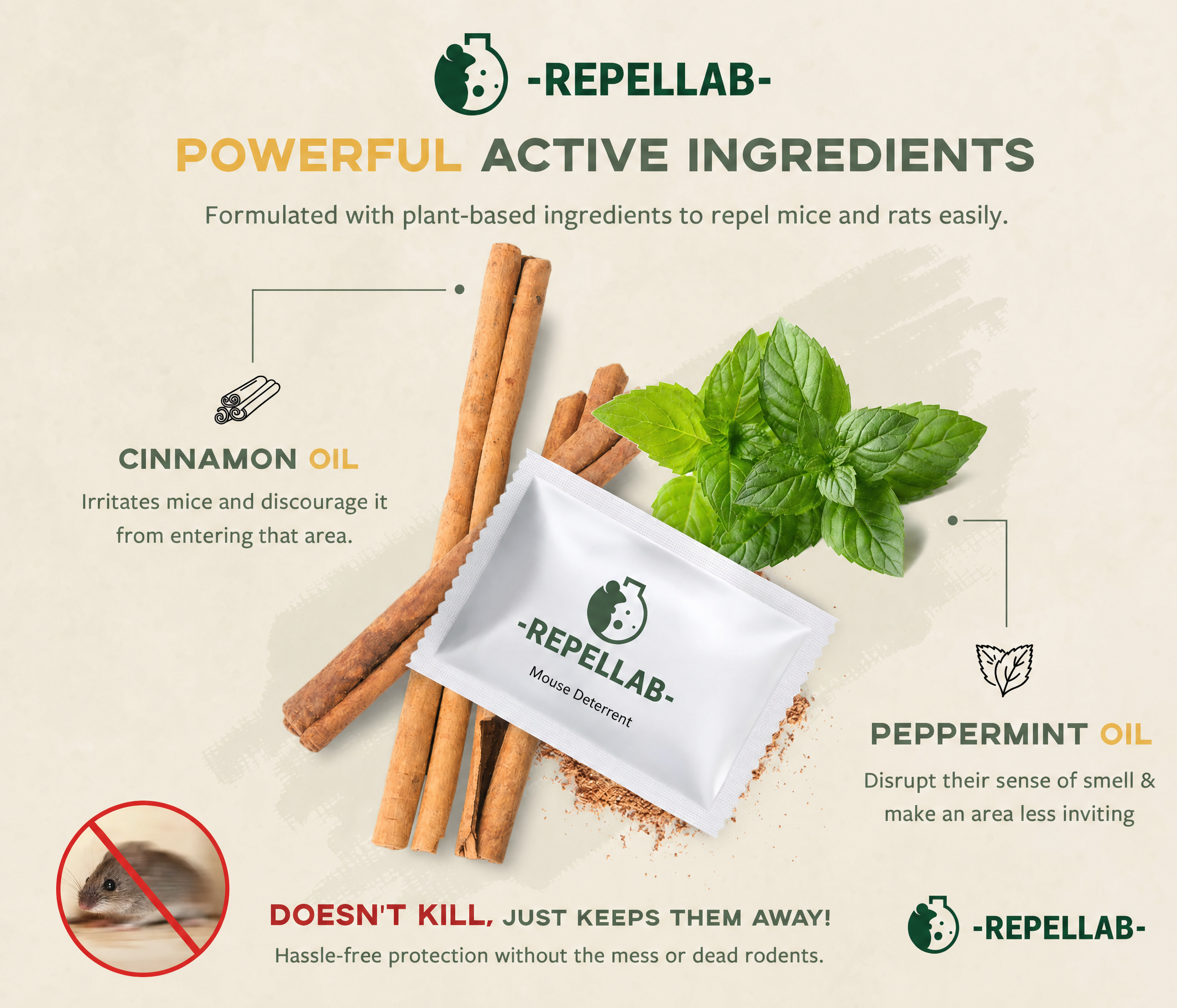 Repellab Repellant Pouches